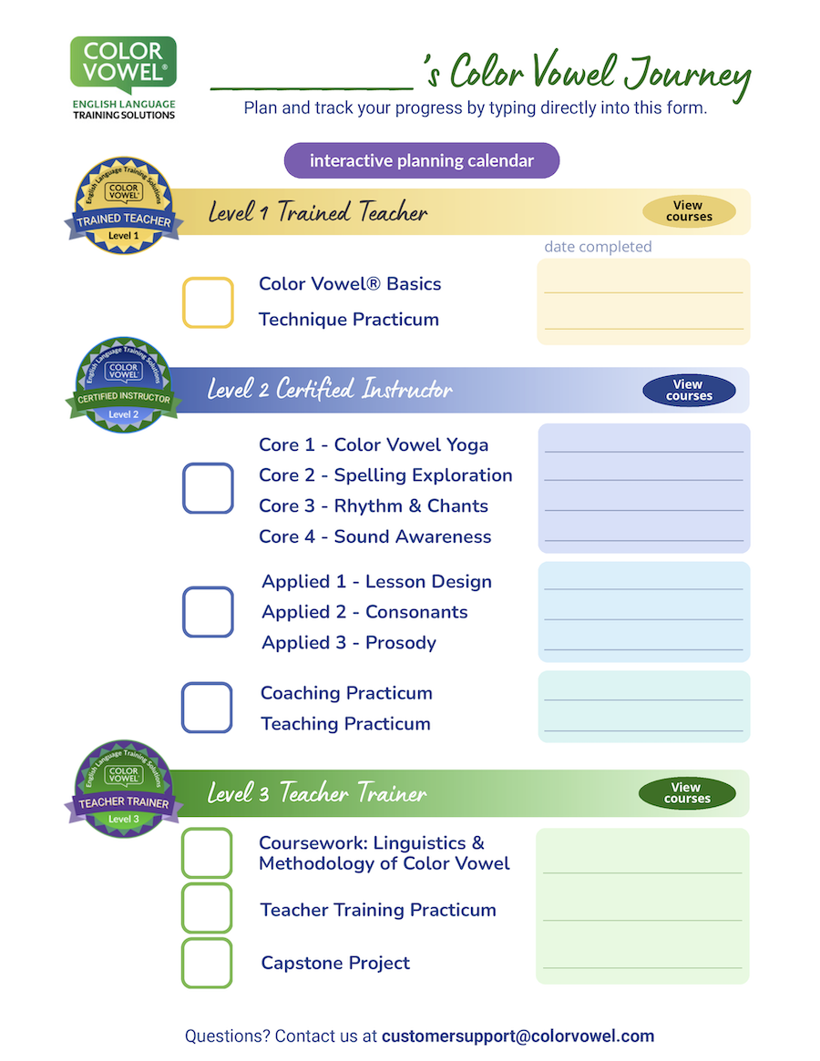 CV Journey 2025-26 image CV Journey 2025-26 image