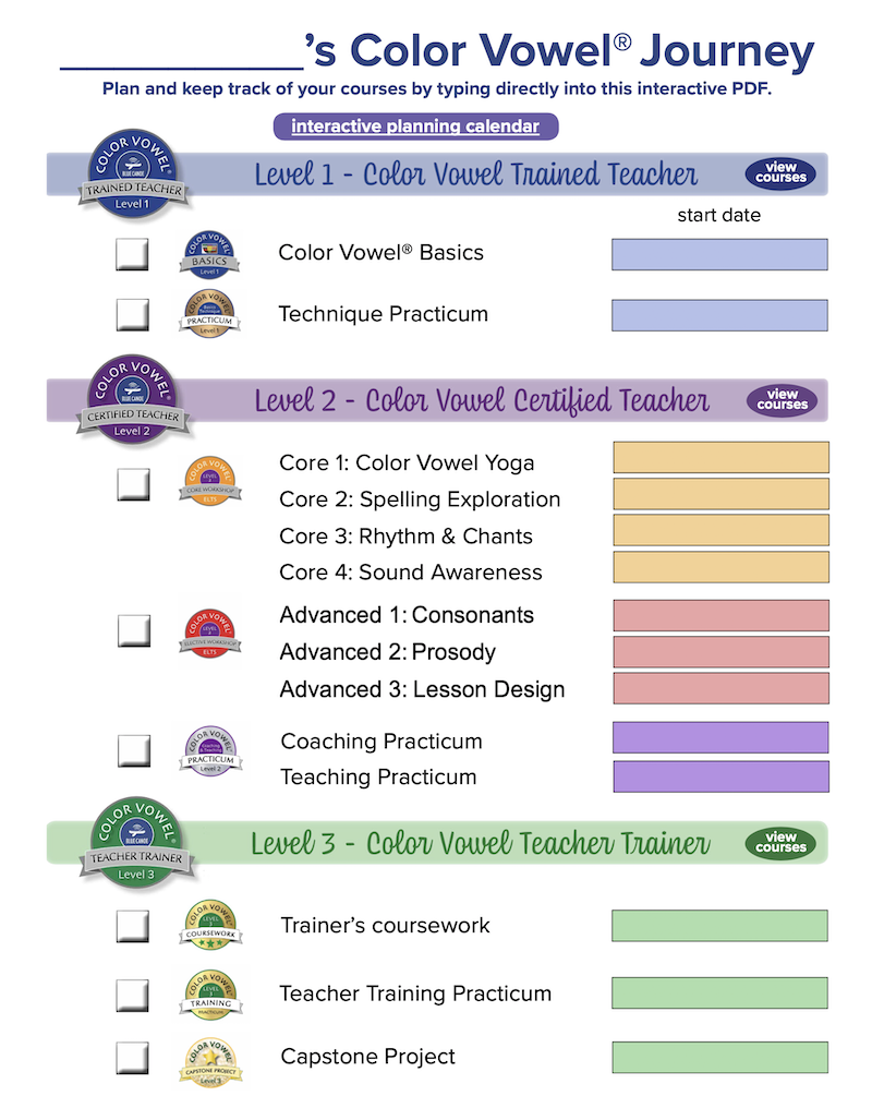 CV Journey doc 2025 IMAGE